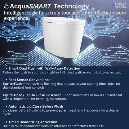 FORNO ACQUA Luxurious Super Smart Toilet. Includes Bidet, Heated Seat, Auto Flush, Auto Lid, Powerful Flush, Ideal for master bathrooms. FORNO ACQUA