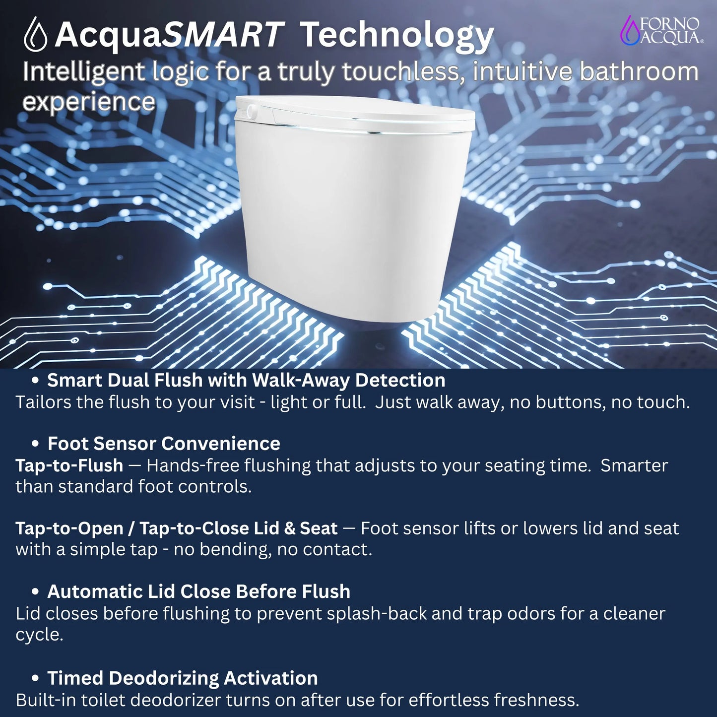 FORNO ACQUA Luxurious Smart Toilet. Includes Auto Flush, Auto Lid, Powerful Flush, sleek tankless design Ideal for Powder Rooms. FORNO ACQUA
