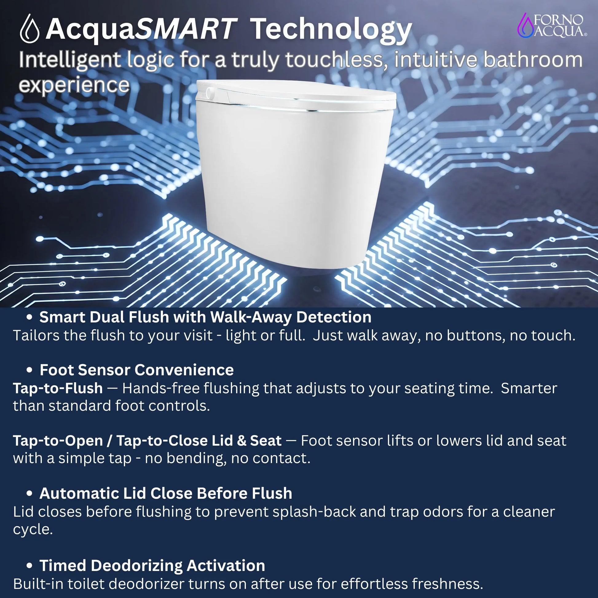 FORNO ACQUA Luxurious Smart Toilet. Includes Heated Seat, Auto Flush, Auto Lid, Powerful Flush, Ideal for Powder Rooms. FORNO ACQUA