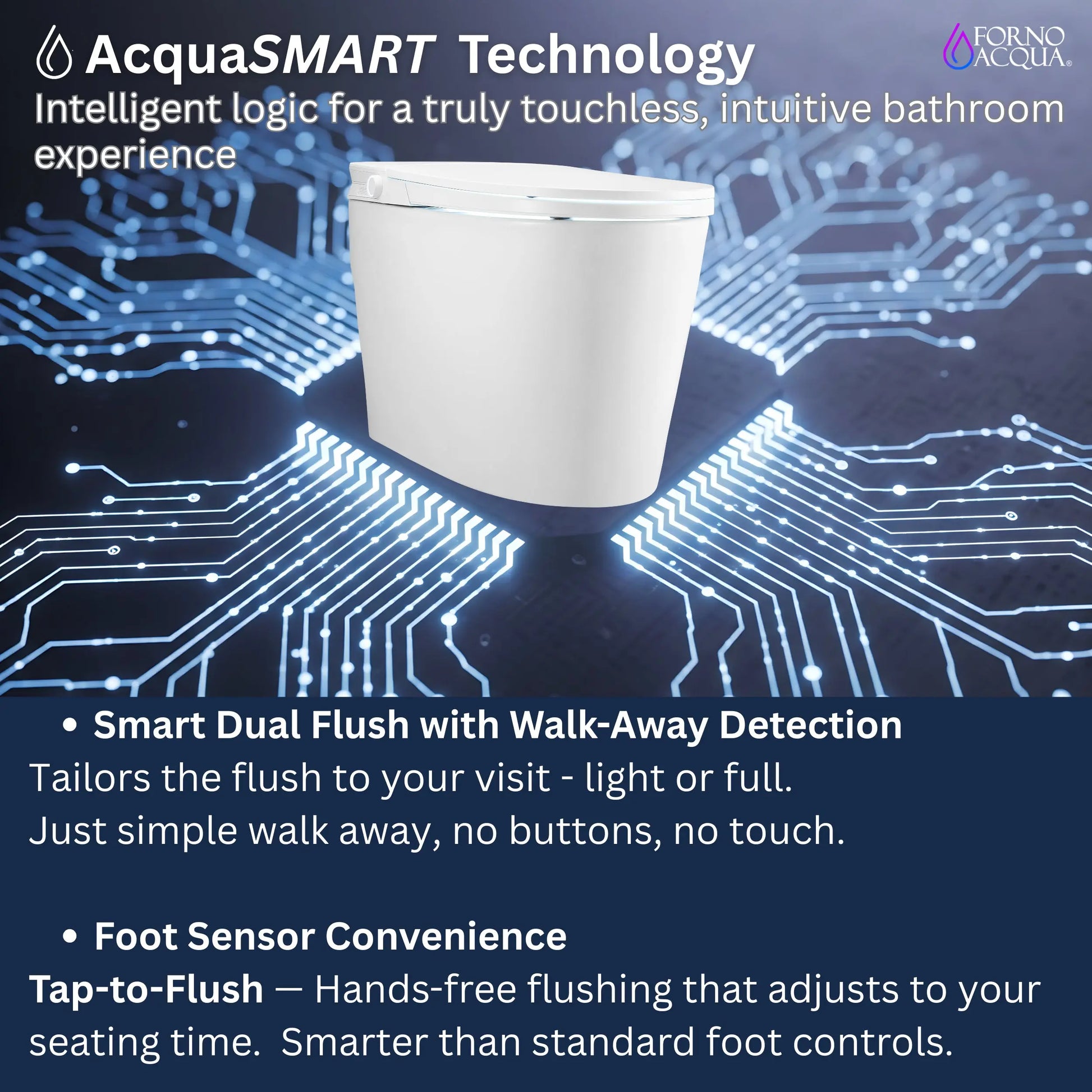 FORNO ACQUA Luxurious Smart Toilet. Includes Auto Flush, Powerful Flush, sleek tankless design Ideal for Powder Rooms. FORNO ACQUA