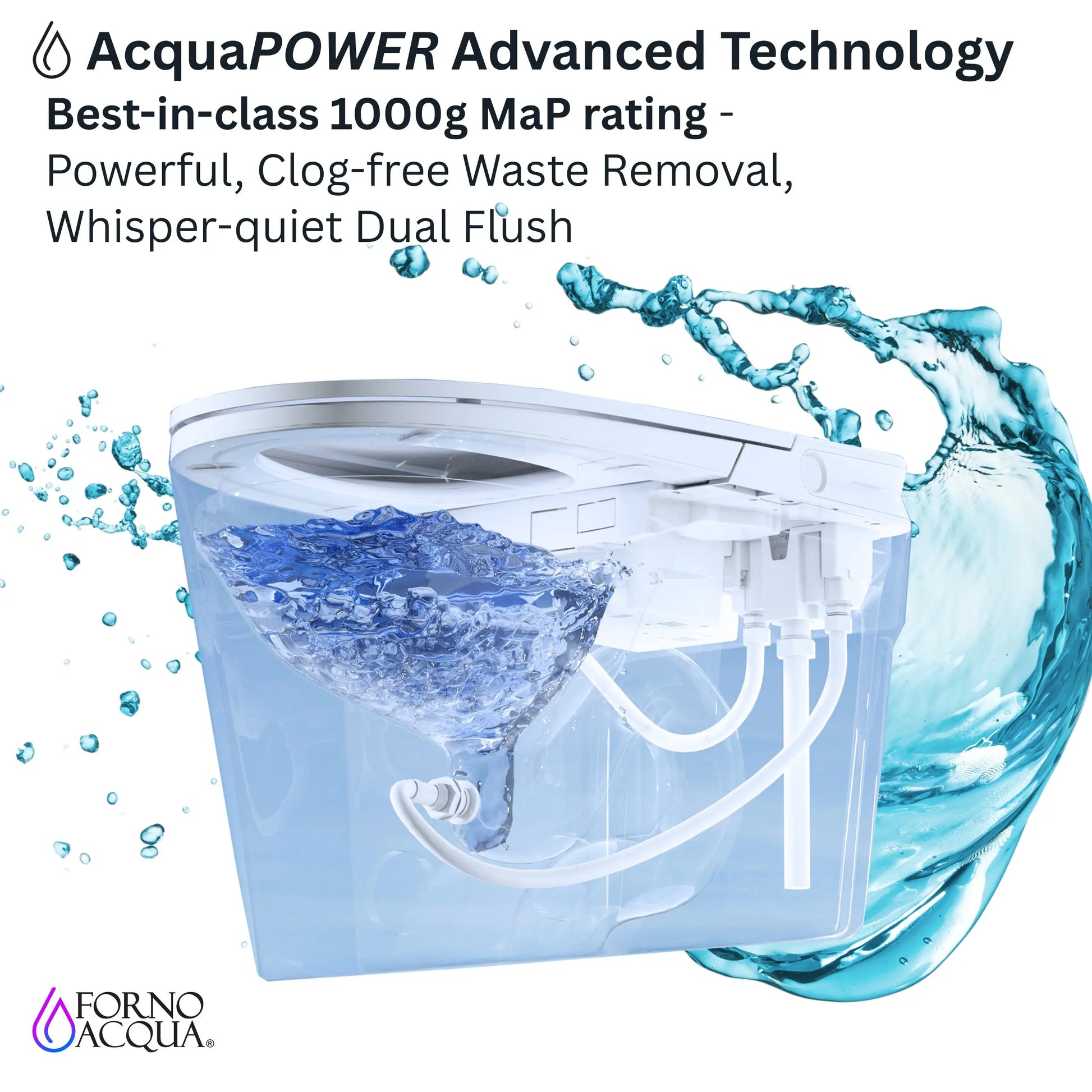 FORNO ACQUA Luxurious Smart Toilet. Includes Heated Seat, Auto Flush, Auto Lid, Powerful Flush, Ideal for Powder Rooms. FORNO ACQUA