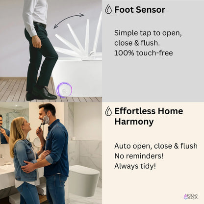 FORNO ACQUA Luxurious Smart Toilet. Includes Auto Flush, Auto Lid, Powerful Flush, sleek tankless design Ideal for Powder Rooms. FORNO ACQUA