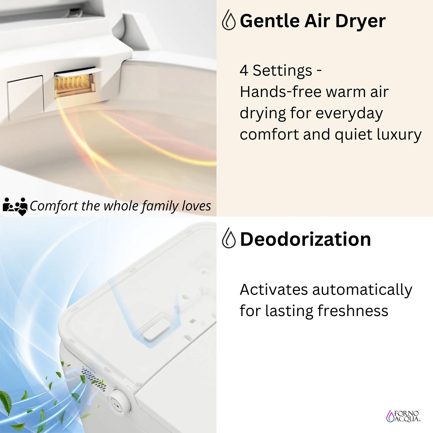 FORNO ACQUA Luxurious Super Smart Toilet. Includes Bidet, Heated Seat, Auto Flush, Auto Lid, Powerful Flush, Ideal for master bathrooms. FORNO ACQUA