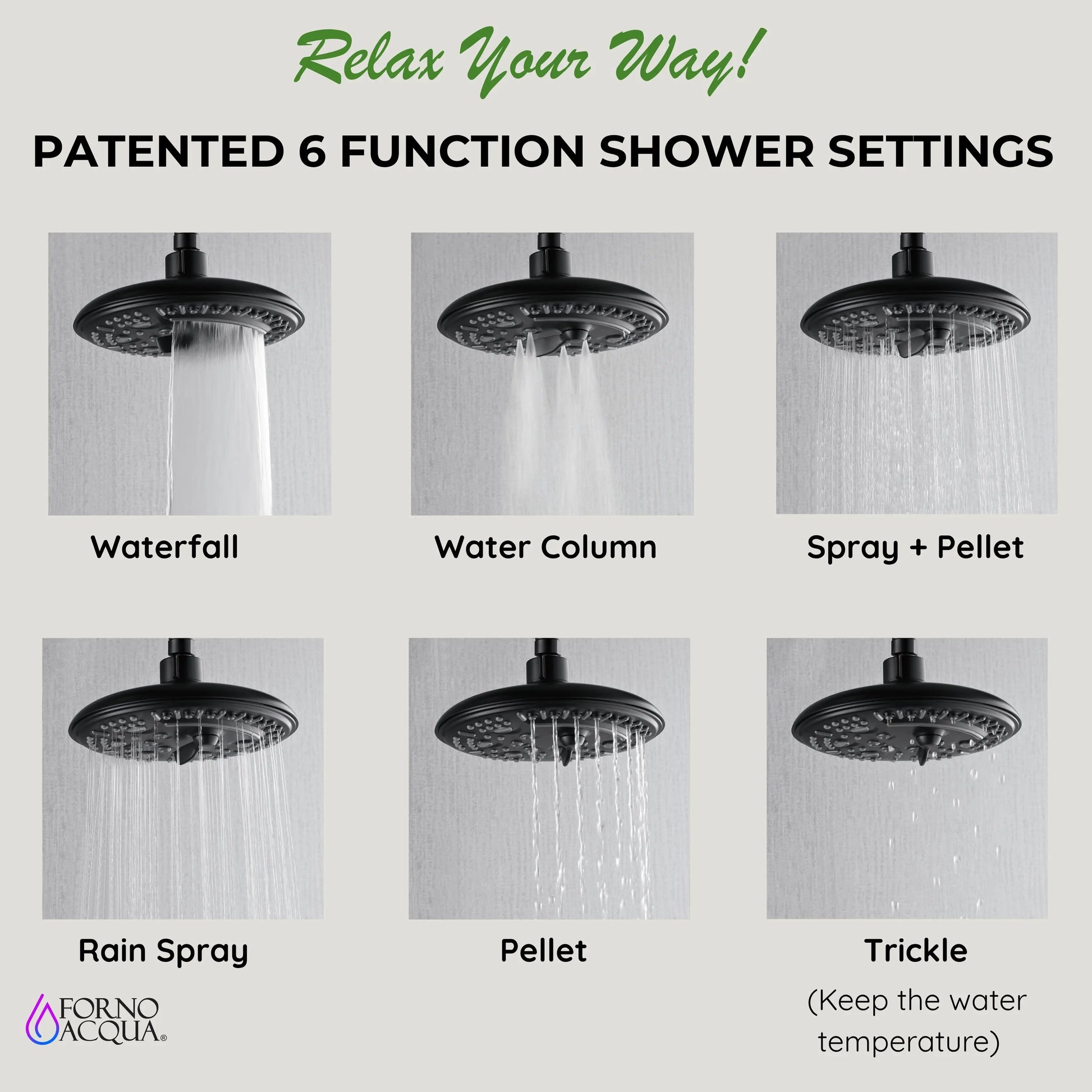 Forno Acqua AcquaSPA Retrofit Shower, Overhead Rainfall, 8 Inch Shower Head, Handheld Shower Head, Body Jets, 6 Way Diverter, Matte Black Finish, FORNO ACQUA