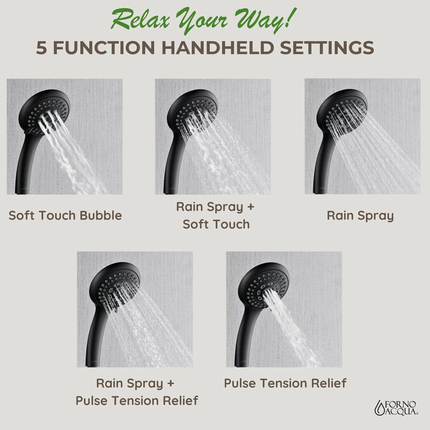 Forno Acqua AcquaSPA Retrofit Shower, Overhead Rainfall, 8 Inch Shower Head, Handheld Shower Head, Body Jets, 6 Way Diverter, Matte Black Finish, FORNO ACQUA