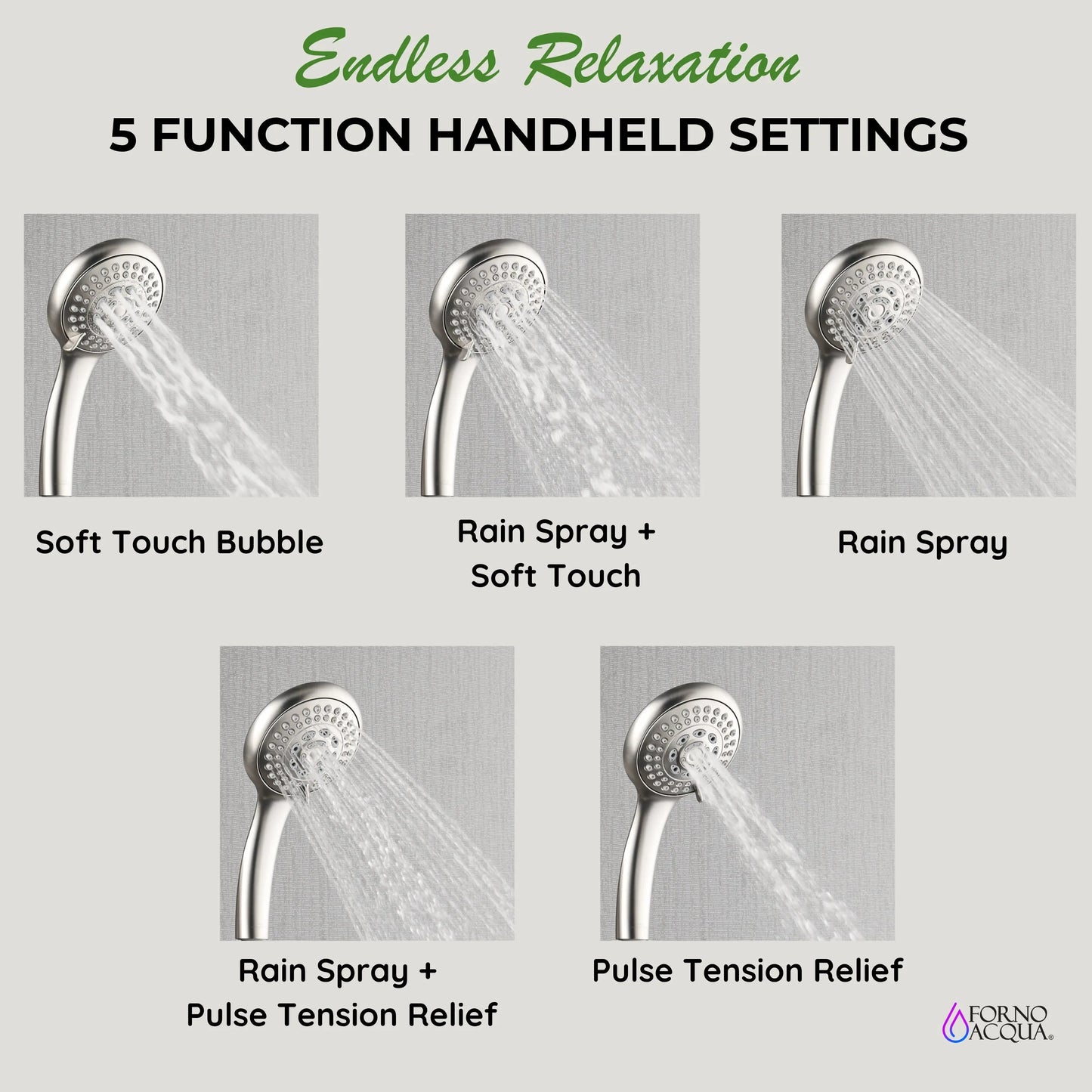 Forno Acqua AcquaFALL Mini 8 Inch Shower Head, Polished Stainless Steel Finish, Overhead Rainfall Shower, Handheld Shower Head, Body Jets, FORNO ACQUA