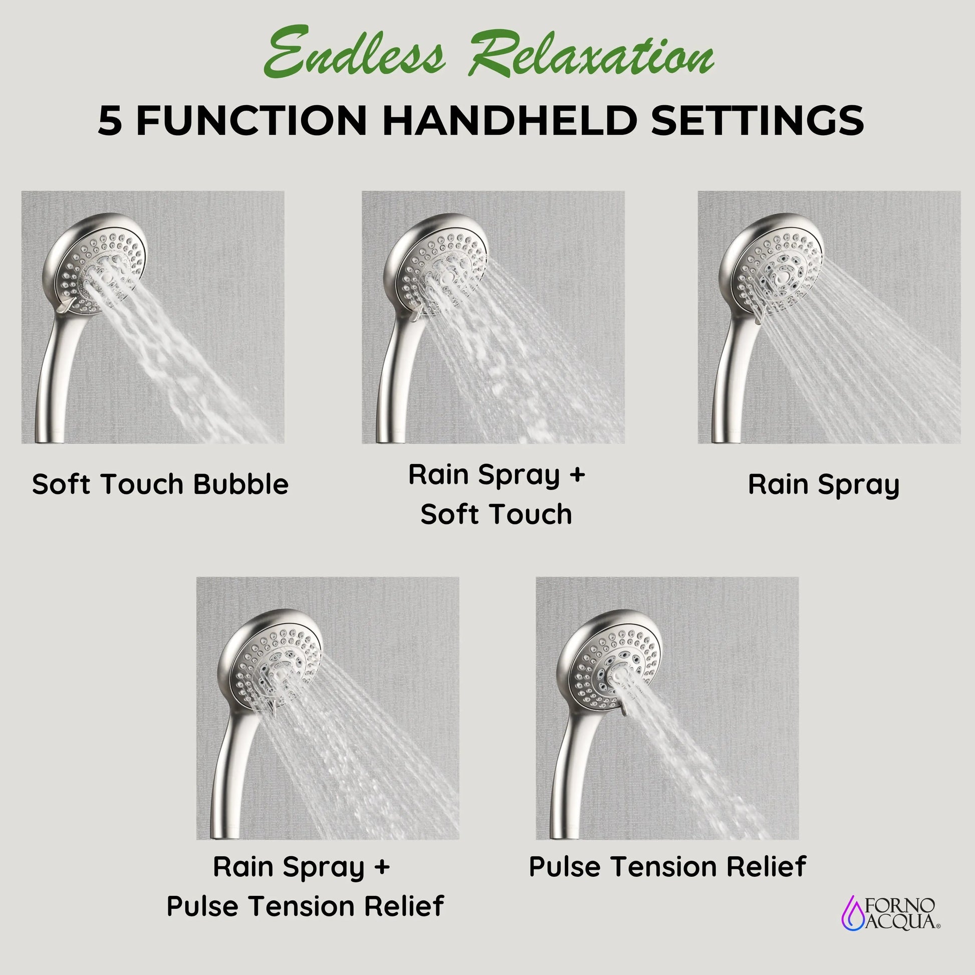 Forno Acqua AcquaFALL Mini 8 Inch Shower Head, Polished Stainless Steel Finish, Overhead Rainfall Shower, Handheld Shower Head, Body Jets, FORNO ACQUA