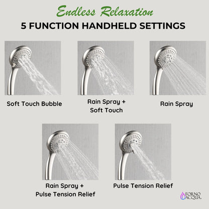 Forno Acqua AcquaFALL Mini 8 Inch Shower Head, Polished Stainless Steel Finish, Overhead Rainfall Shower, Handheld Shower Head, Body Jets, FORNO ACQUA