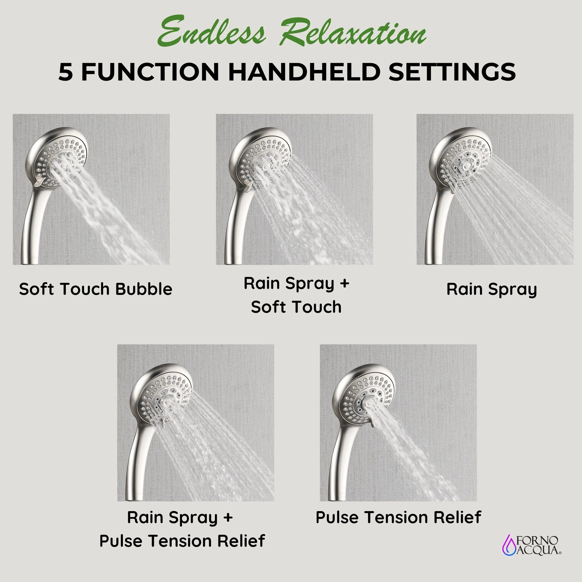 Forno Acqua AcquaFALL Shower, Polished Stainless Steel Finish, Overhead Rainfall Shower, 7 Way Diverter, Handheld Shower Head, Body Jets, FORNO ACQUA