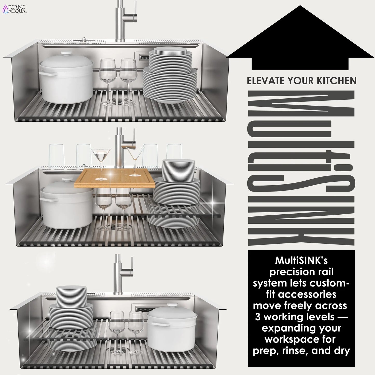 FORNO ACQUA 33 in. Drop-In/Undermount 3 Level Workstation Sink with Faucet, Waterfall & Glass Rinser FORNO ACQUA