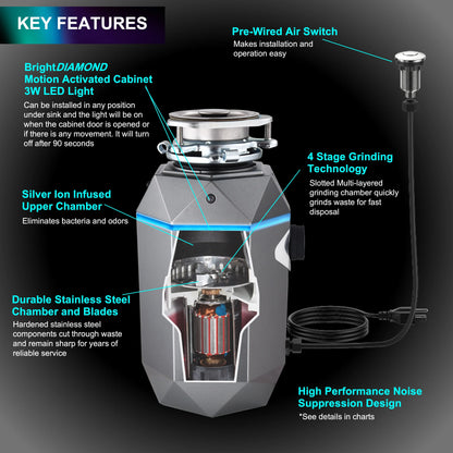 FORNO ACQUA BrightDIAMOND Black Onyx 3/4HP Super Quiet Garbage Disposal Corded with Motion Sensor Cabinet Light & Pre-Wired Air Switch FORNO ACQUA