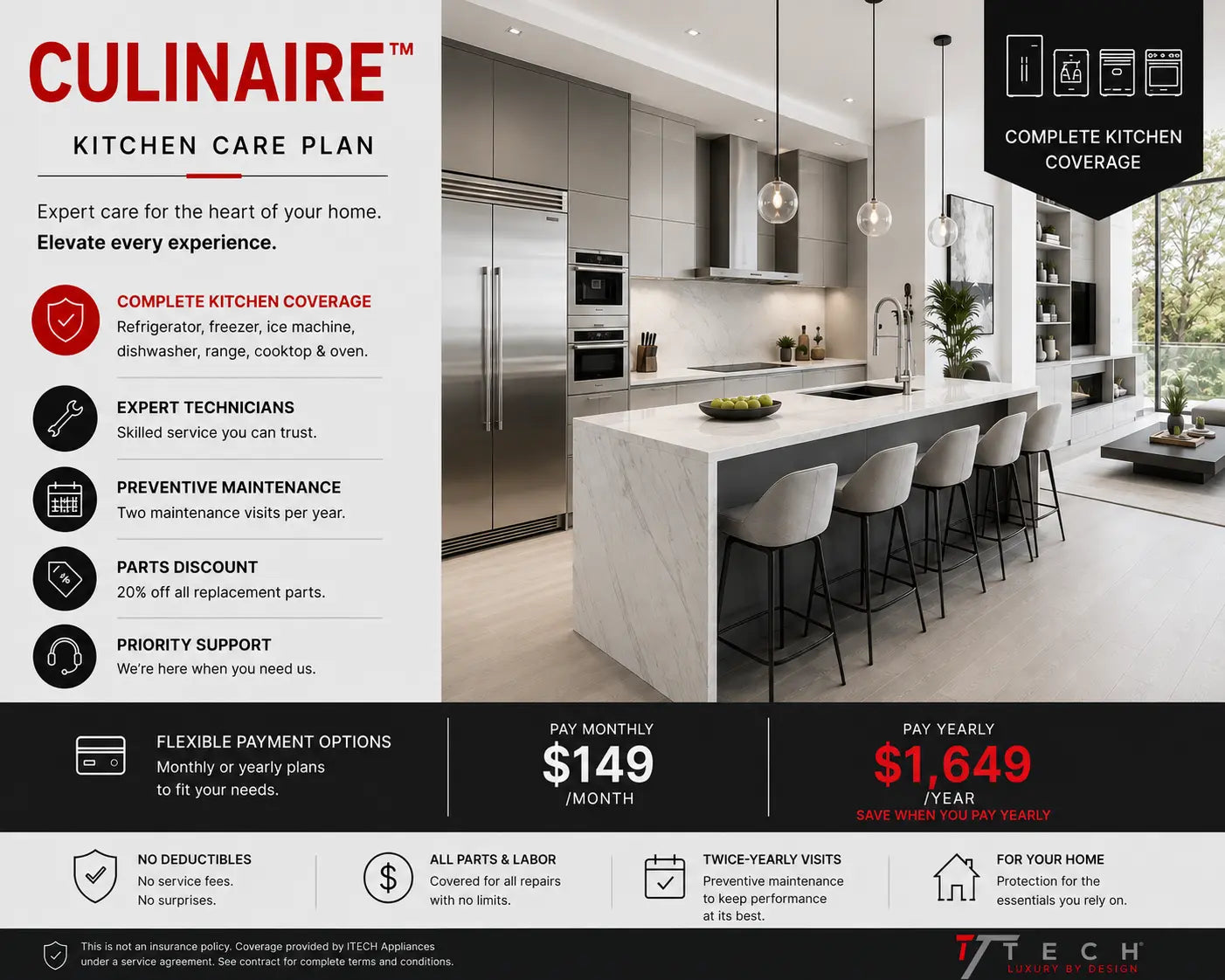 CULINAIRE™  — Service Plan Collection ITECH APPLIANCES