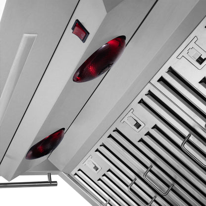 Forno Savona 36-Inch Wall Mount Range Hood, Baffle Filters, Backsplash Included FORNO