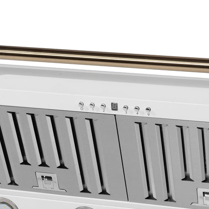 Forno Aria 36 Inch Wall-Mounted Range Hood in White FORNO