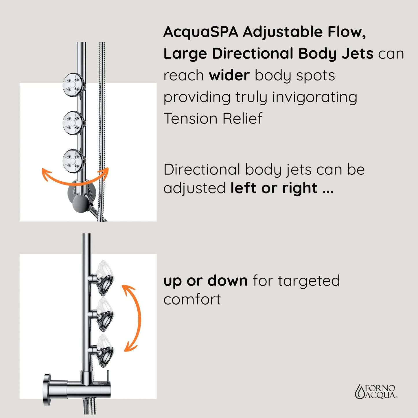 Forno Acqua AcquaSPA Retrofit Shower, Overhead Rainfall, 8 Inch Shower Head, Handheld Shower Head, Body Jets, 6 Way Diverter, Brushed Nickel Finish, FORNO ACQUA
