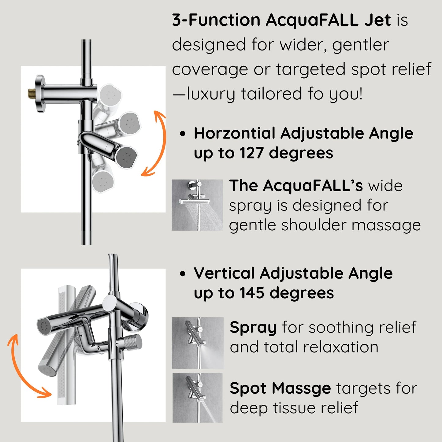 Forno Acqua AcquaFALL Shower, Polished Stainless Steel Finish, Overhead Rainfall Shower, 7 Way Diverter, Handheld Shower Head, Body Jets, FORNO ACQUA