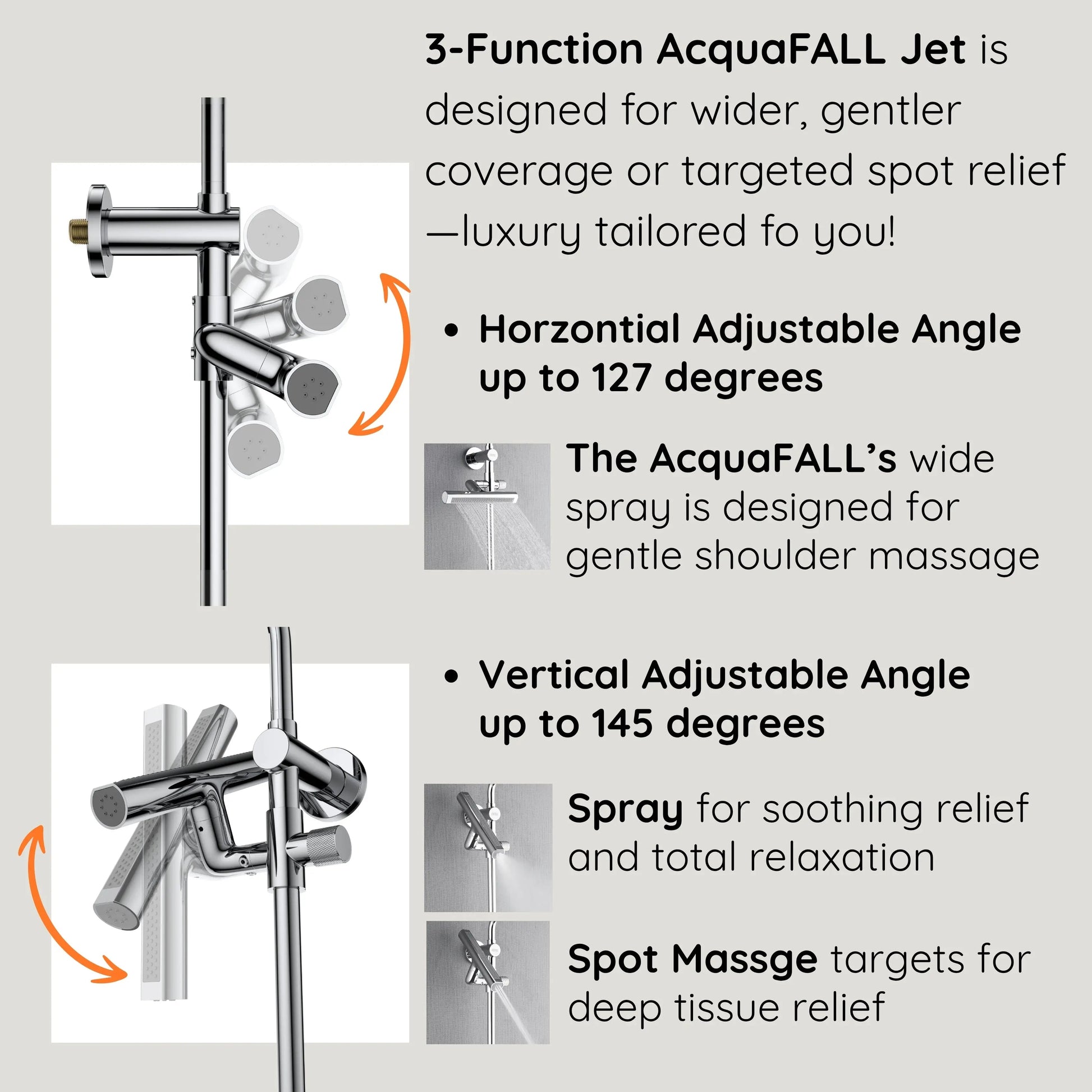 Forno Acqua AcquaFALL Shower, Polished Stainless Steel Finish, Overhead Rainfall Shower, 7 Way Diverter, Handheld Shower Head, Body Jets, FORNO ACQUA