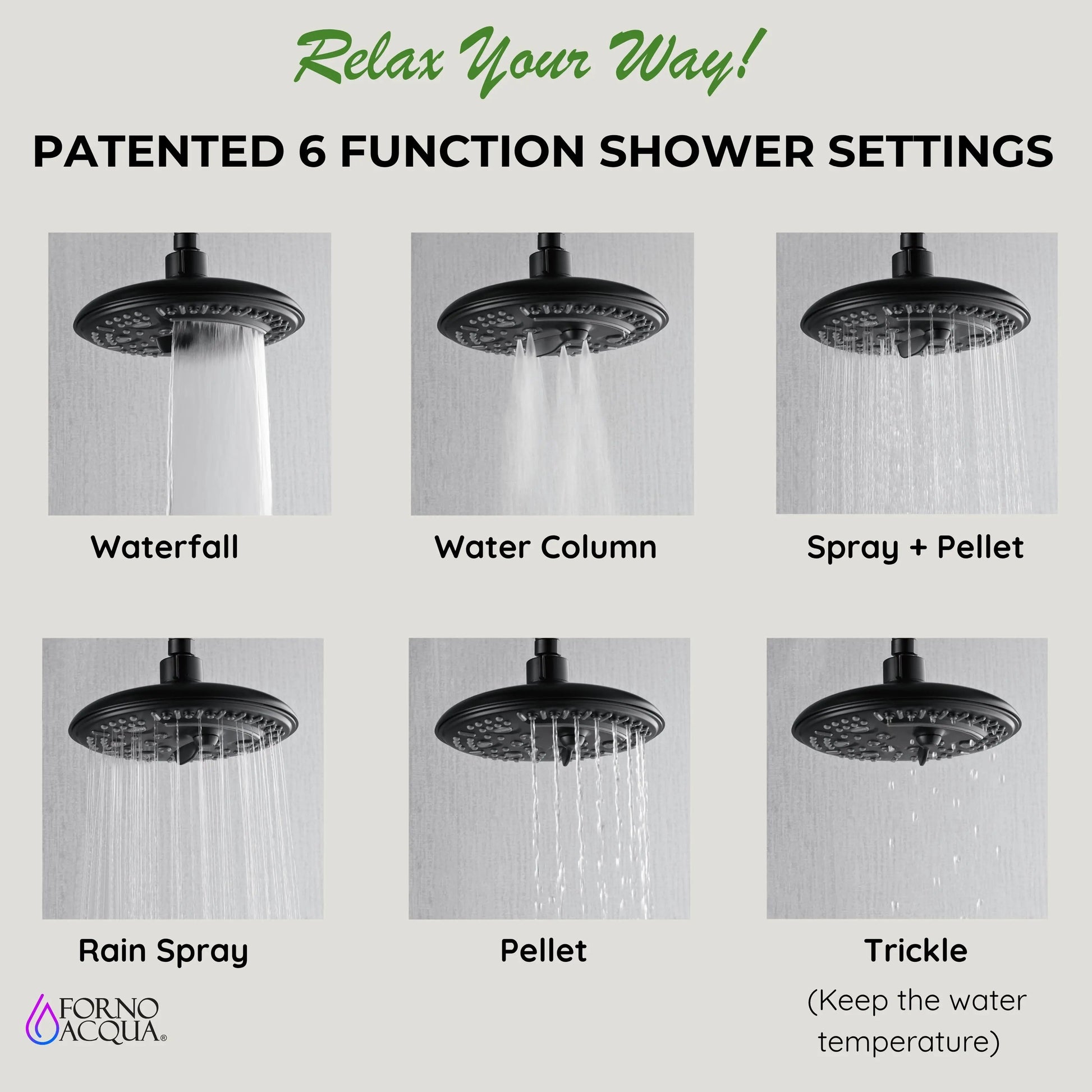 Forno Acqua AcquaFALL Shower, Matte Black Finish, Overhead Rainfall Shower, 7 Way Diverter, Handheld Shower Head, Body Jets, 1.8 GPM Flow Rate FORNO ACQUA