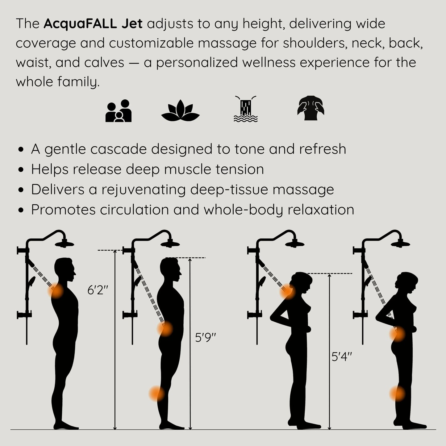 Forno Acqua AcquaFALL Shower, Polished Stainless Steel Finish, Overhead Rainfall Shower, 7 Way Diverter, Handheld Shower Head, Body Jets, FORNO ACQUA