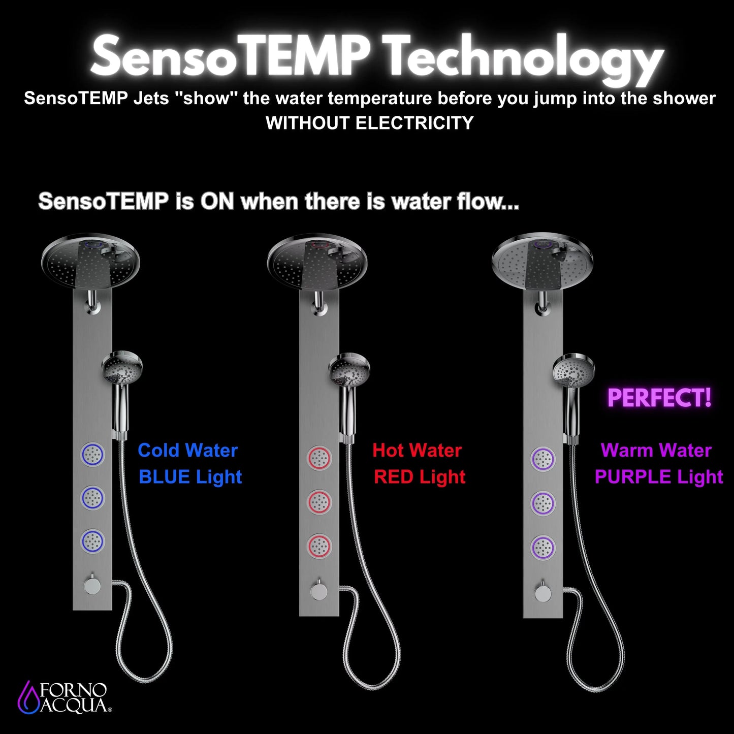 Forno Acqua AcquaSPA Shower Panel with SensoTemp, Stainless Steel, Overhead Rainfall Shower, Handheld Shower Head, Body Jets, 1.8 GPM Flow Rate FORNO ACQUA