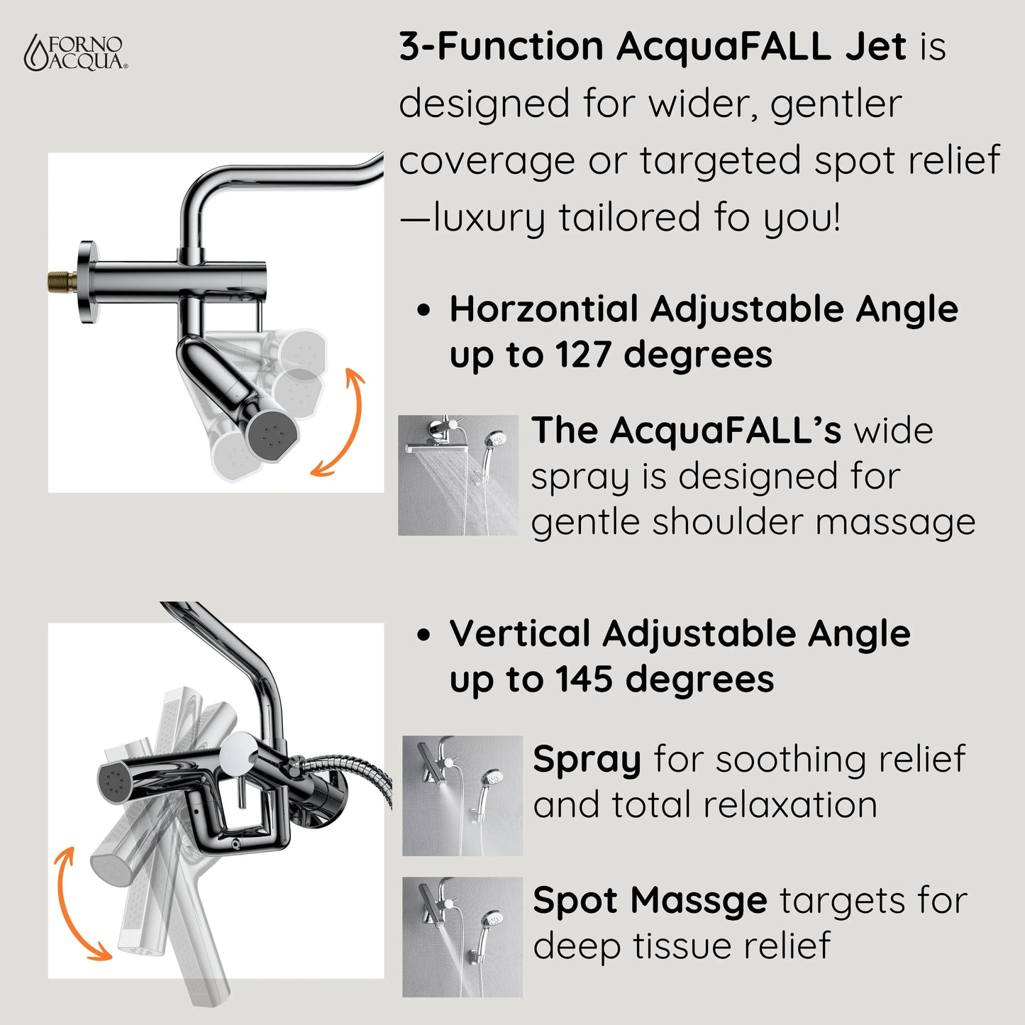 Forno Acqua AcquaFALL Mini Shower Head, Polished Stainless Steel Finish, Overhead Rainfall Shower, 7 Way Diverter, Handheld Shower Head, Body Jets, FORNO ACQUA