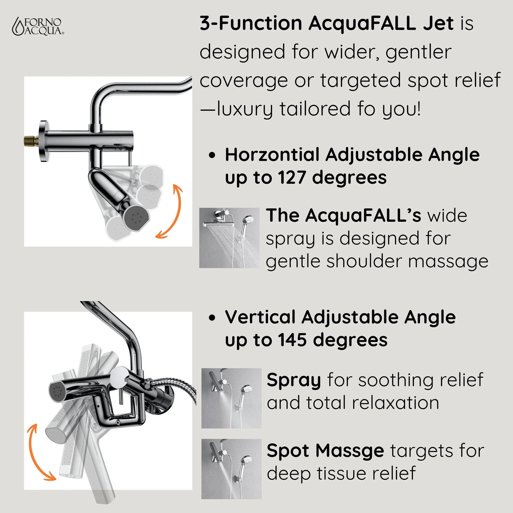 Forno Acqua AcquaFALL Mini Shower Head, Polished Stainless Steel Finish, Overhead Rainfall Shower, 7 Way Diverter, Handheld Shower Head, Body Jets, FORNO ACQUA