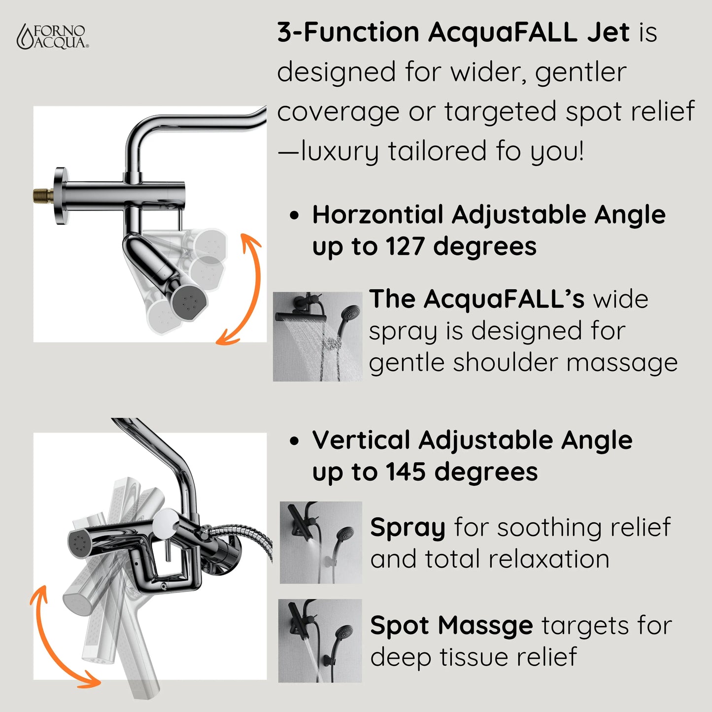Forno Acqua AcquaFALL Mini 8 Inch Shower Head, Matte Black Finish, Overhead Rainfall Shower, Handheld Shower Head, Body Jets, 2.5 GPM Flow Rate FORNO ACQUA