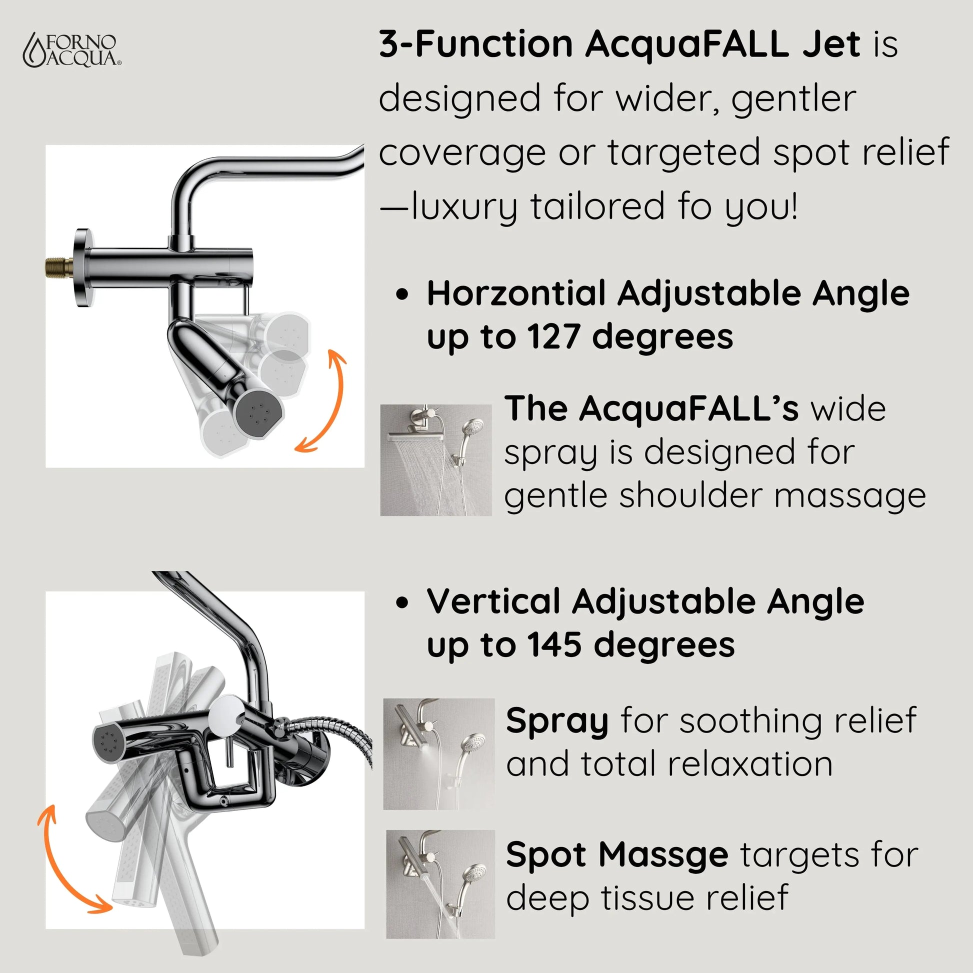 Forno Acqua AcquaFALL Mini 8 Inch Shower Head, Brushed Nickel Finish, Overhead Rainfall Shower, Handheld Shower Head, Body Jets, 1.8 GPM Flow Rate FORNO ACQUA