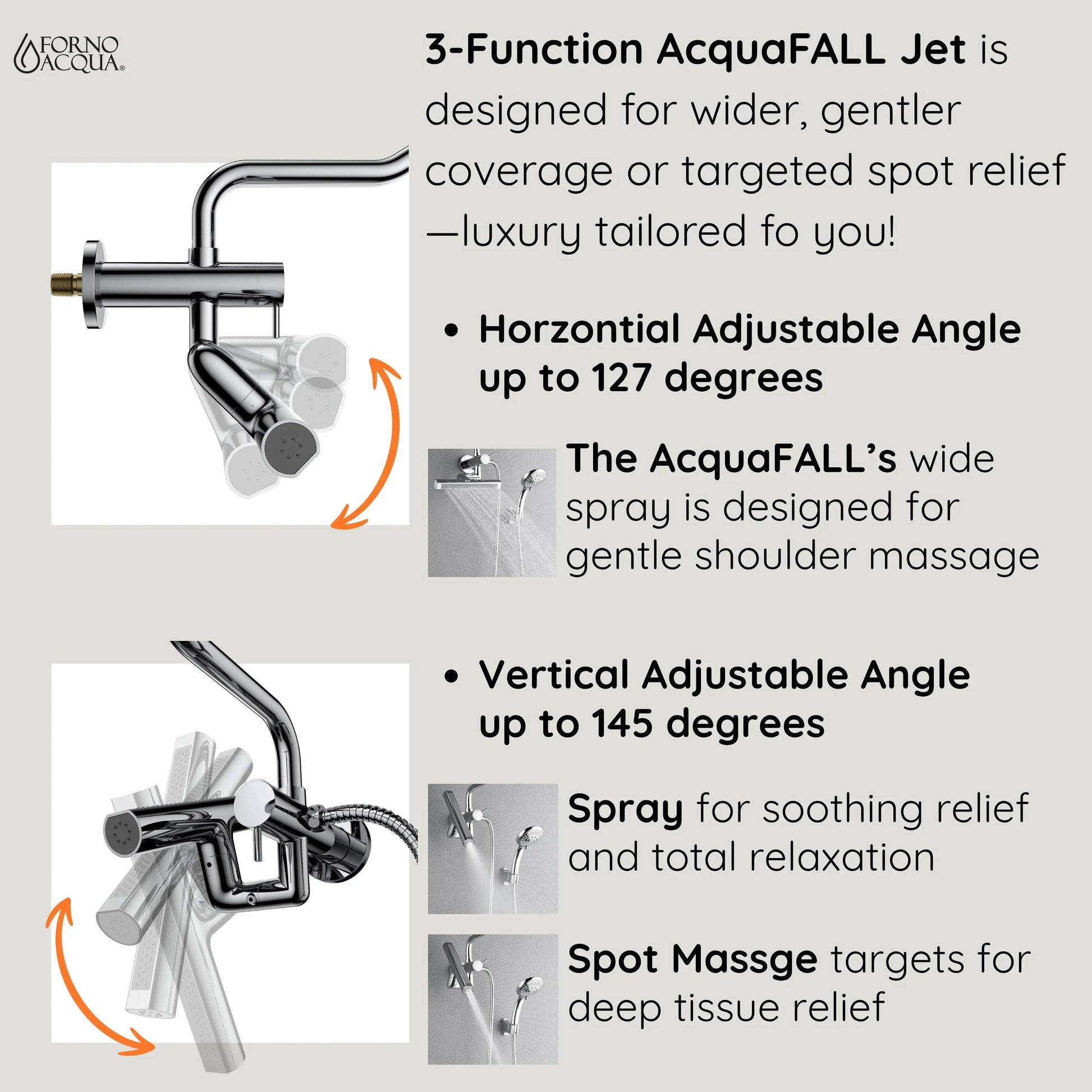 Forno Acqua AcquaFALL Mini 8 Inch Shower Head, Polished Stainless Steel Finish, Overhead Rainfall Shower, Handheld Shower Head, Body Jets, FORNO ACQUA