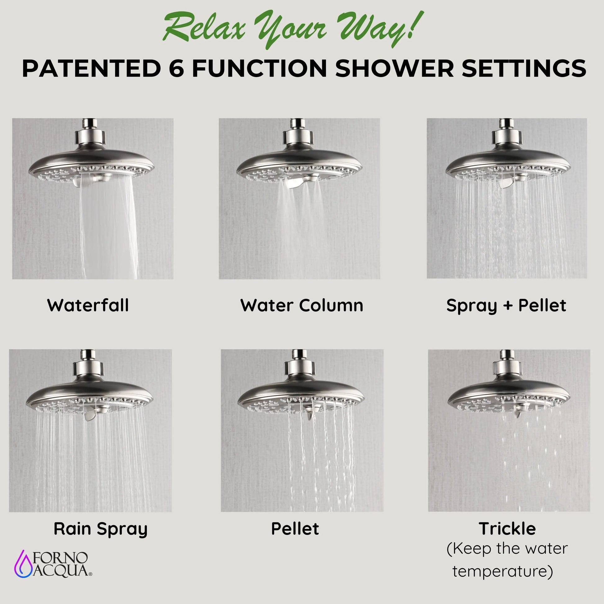 Forno Acqua AcquaFALL Mini 8 Inch Shower Head, Polished Stainless Steel Finish, Overhead Rainfall Shower, Handheld Shower Head, Body Jets, FORNO ACQUA