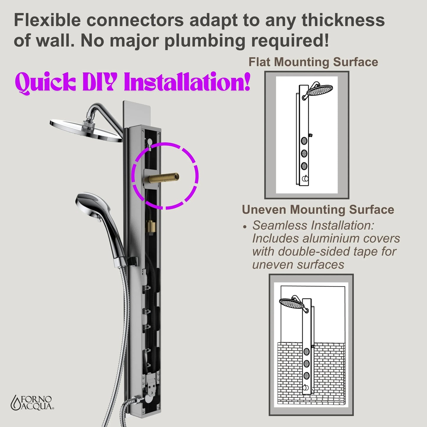 Forno Acqua AcquaSPA Shower Panel with SensoTEMP, Mirrored Stainless Steel Finish, Overhead Rainfall Shower, Handheld Shower Head, Body Jets, FORNO ACQUA