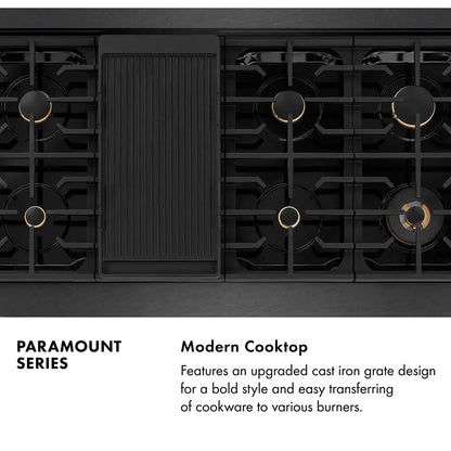 https://cdn.shopify.com/s/files/1/0596/2504/6223/files/zline--infographic--paramount--series--range--black--satin--48-inch--brass--burner--modern--cooktop_336db031-78e2-49fd-a07f-f5b496cf386f.jpg?v=1761683147