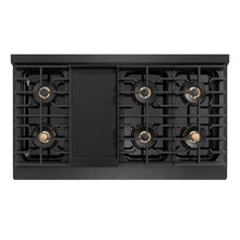 https://cdn.shopify.com/s/files/1/0596/2504/6223/files/zline--professional--black-satin--stainless--steel--dual-fuel--range--duopro--cooktop--PSDRBS--top--down--griddle_0f56719d-b13e-4c20-99a6-54941787cb5f.jpg?v=1766439187