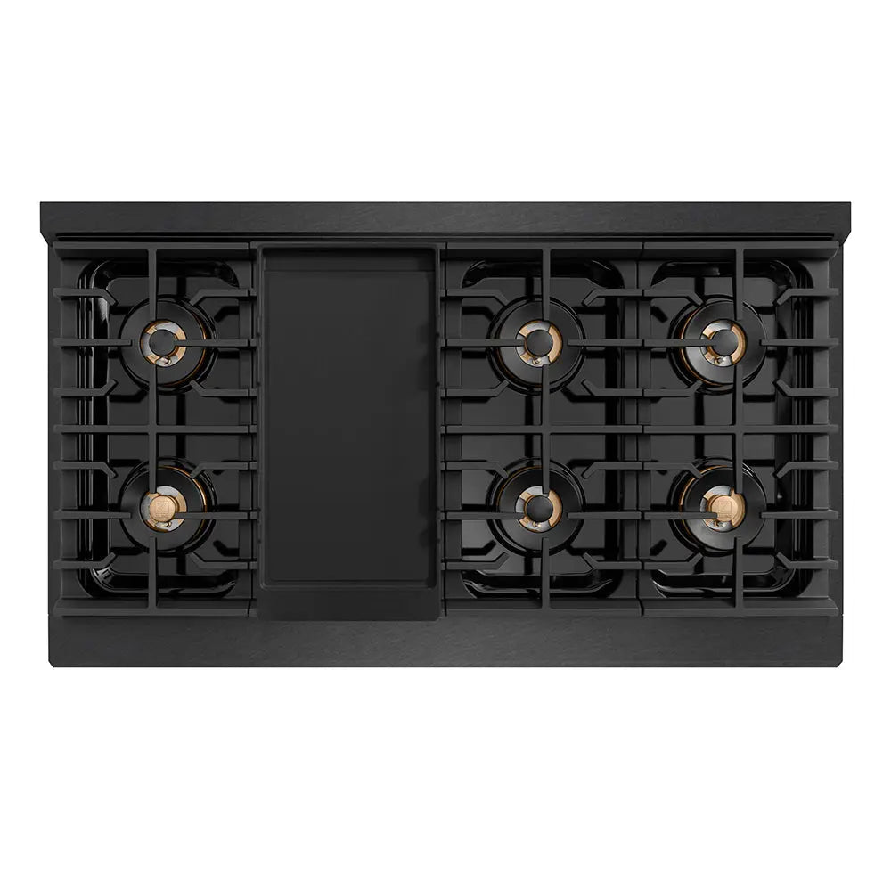 https://cdn.shopify.com/s/files/1/0596/2504/6223/files/zline--professional--black-satin--stainless--steel--dual-fuel--range--duopro--cooktop--PSDRBS--top--down--griddle_73fe57fd-9c8c-44b4-821c-9dc97915bed1.jpg?v=1766506854