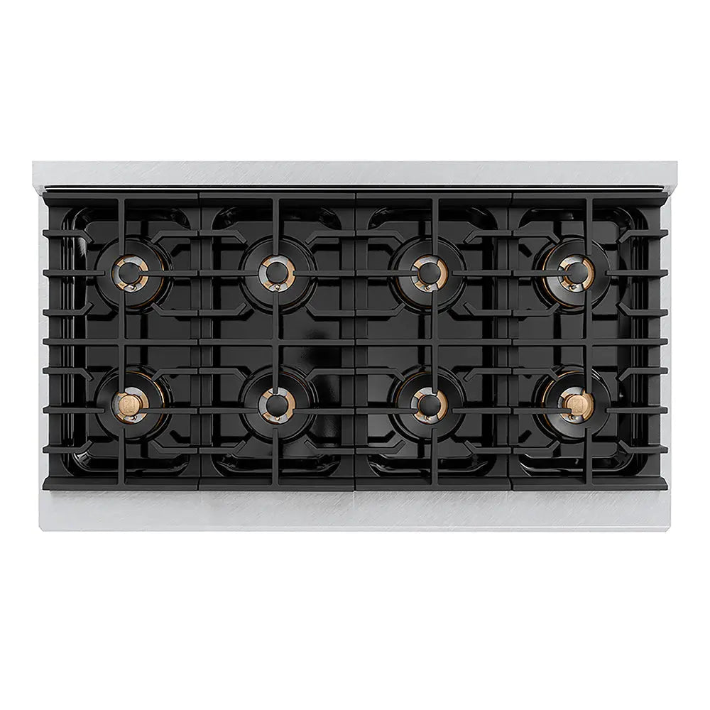 https://cdn.shopify.com/s/files/1/0596/2504/6223/files/zline--professional--satin--stainless--steel--dual--fuel--range--duopro--cooktop--PSDRSZ-48-G--top--down_7c2e2192-0a3a-4d80-82e8-5ea2e632ac8b.jpg?v=1766509175