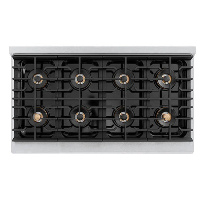 https://cdn.shopify.com/s/files/1/0596/2504/6223/files/zline--professional--satin--stainless--steel--dual--fuel--range--duopro--cooktop--PSDRSZ-48-G--top--down_7c2e2192-0a3a-4d80-82e8-5ea2e632ac8b.jpg?v=1766509175