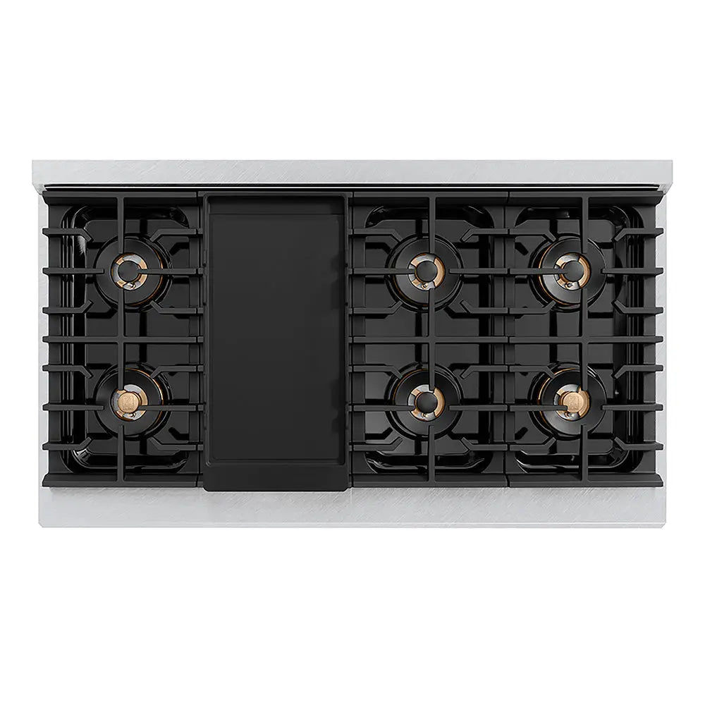 https://cdn.shopify.com/s/files/1/0596/2504/6223/files/zline--professional--satin--stainless--steel--dual--fuel--range--duopro--cooktop--PSDRSZ-WM-48-MB--top--down--griddle_c0b4f6c1-046e-49f3-8e7a-d6361c348f5e.jpg?v=1766510219
