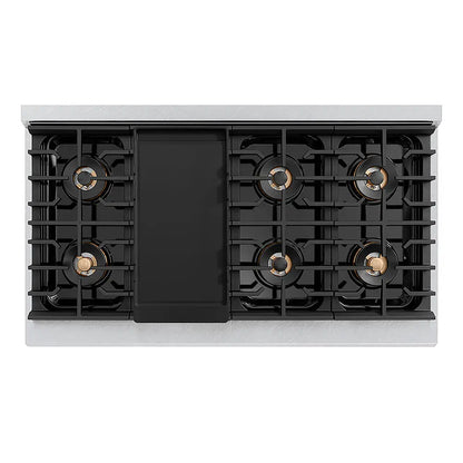 https://cdn.shopify.com/s/files/1/0596/2504/6223/files/zline--professional--satin--stainless--steel--dual--fuel--range--duopro--cooktop--PSDRSZ-WM-48-MB--top--down--griddle_c0b4f6c1-046e-49f3-8e7a-d6361c348f5e.jpg?v=1766510219